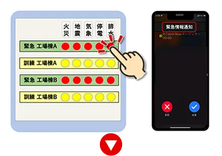 設備管理画面