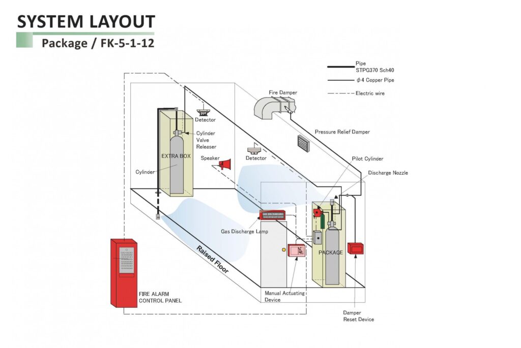The Package System House Package System / JP - NITTAN
