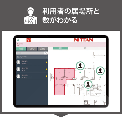 利用者の居場所と数がわかる