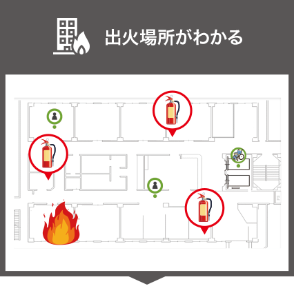 出火場所がわかる